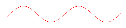 Sinuswelle.gif (924 Byte)