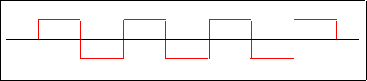 Stufenwelle.gif (937 Byte)