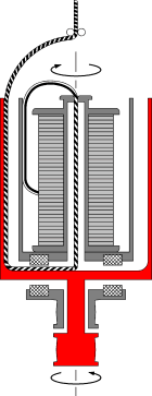 tritec spindle